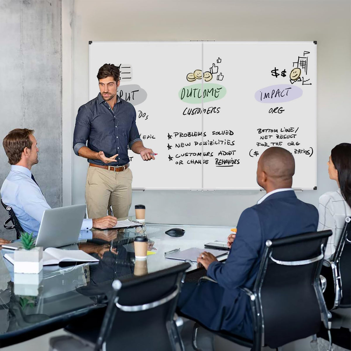 Magnetic Dry Erase Board/Whiteboard, 36 X 24 Inches Double Sided White Board, Silver Aluminium Frame