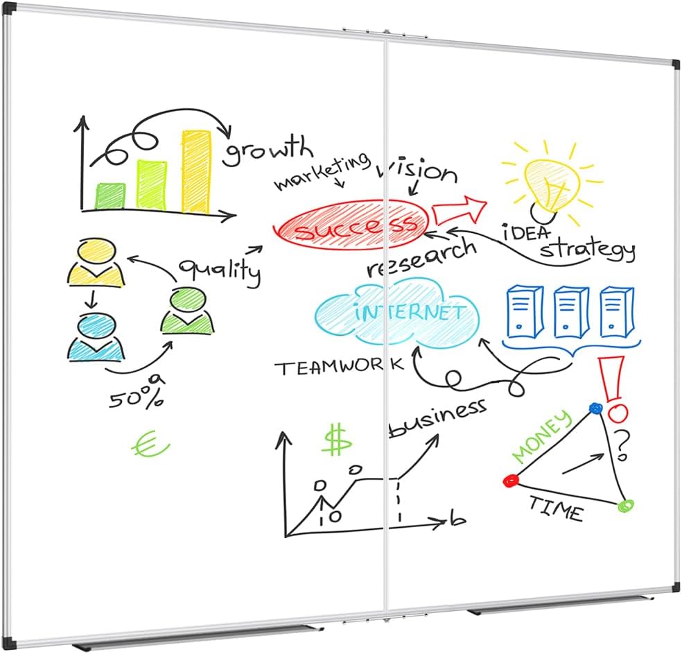 Magnetic Dry Erase Board/Whiteboard, 36 X 24 Inches Double Sided White Board, Silver Aluminium Frame
