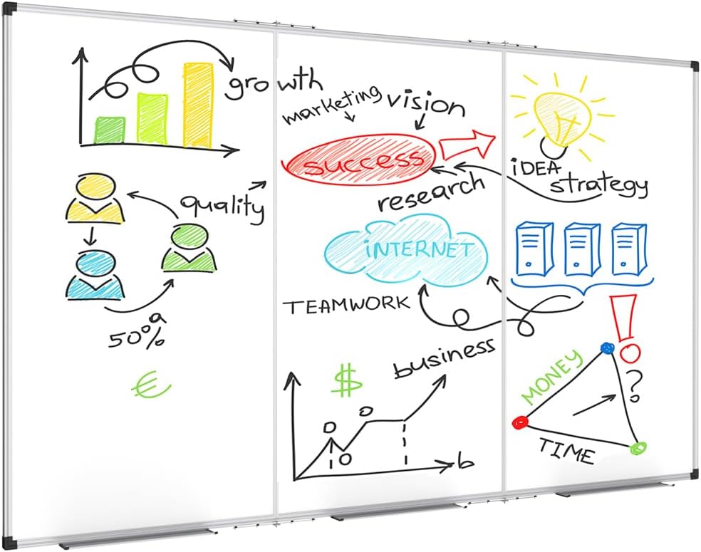 Magnetic Dry Erase Board/Whiteboard, 36 X 24 Inches Double Sided White Board, Silver Aluminium Frame