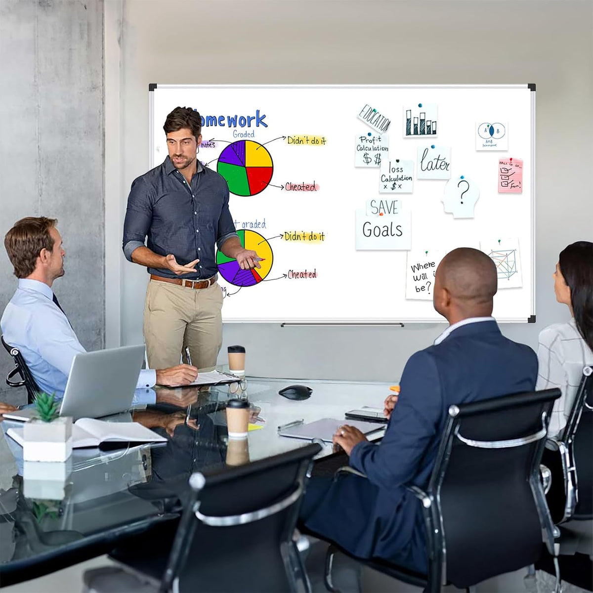 Magnetic Dry Erase Board/Whiteboard, 36 X 24 Inches Double Sided White Board, Silver Aluminium Frame