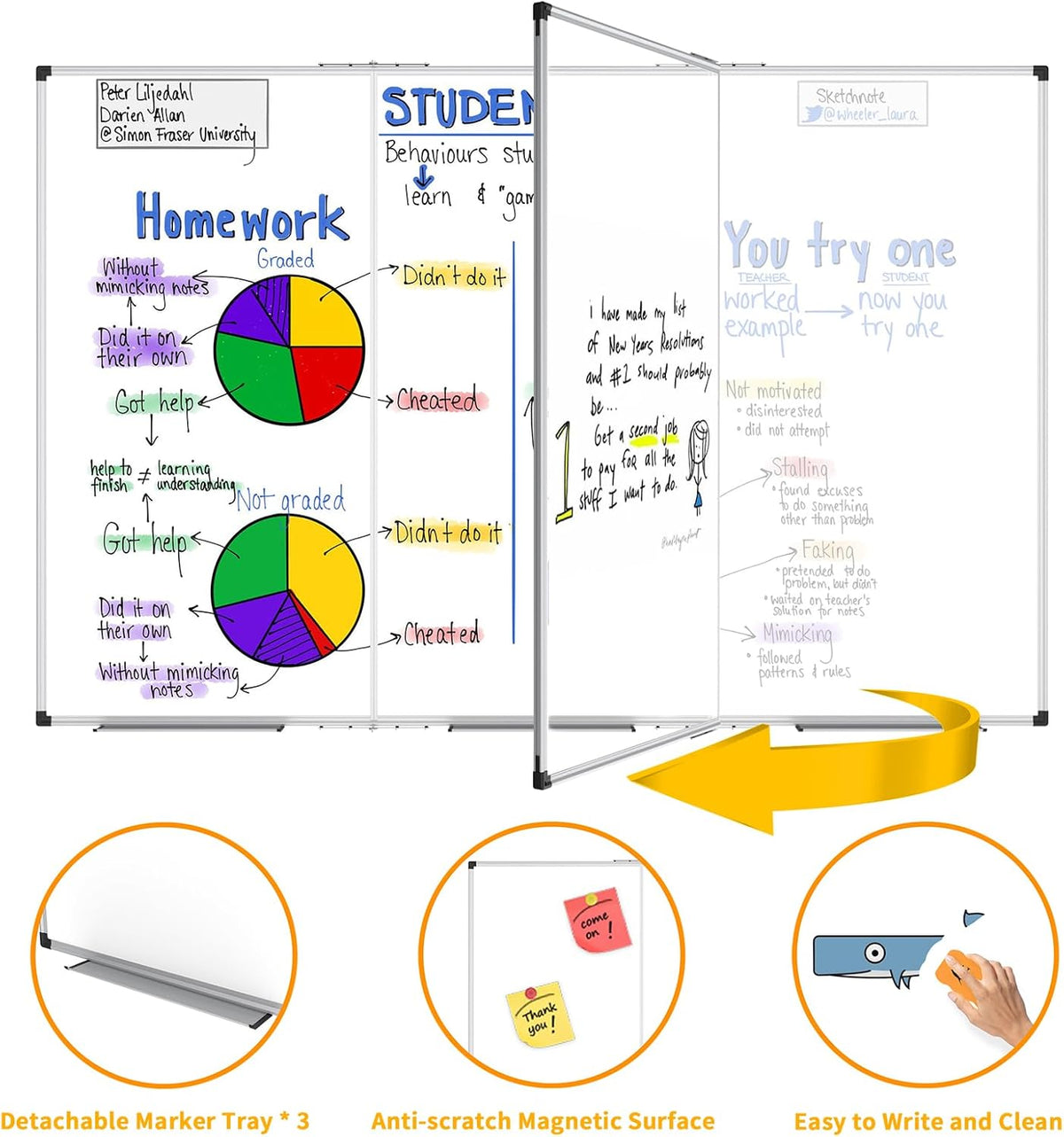 Magnetic Dry Erase Board/Whiteboard, 36 X 24 Inches Double Sided White Board, Silver Aluminium Frame
