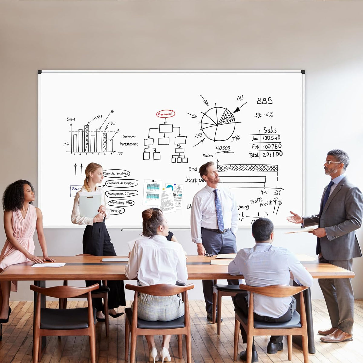 Magnetic Dry Erase Board/Whiteboard, 36 X 24 Inches Double Sided White Board, Silver Aluminium Frame