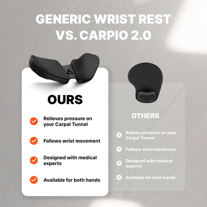 Carpio 2.0 - Right-Handed Truly Ergonomic Wrist Rest for Mouse, Carpal Tunnel Support, Pain Relief, Anti-Fatigue, Easy Glide, Sleek, Office, Computer, Laptop, Gaming - Large, Black