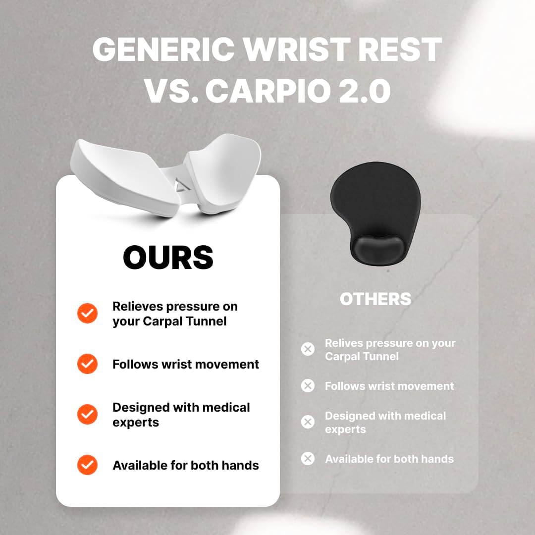 Carpio 2.0 - Right-Handed Truly Ergonomic Wrist Rest for Mouse, Carpal Tunnel Support, Pain Relief, Anti-Fatigue, Easy Glide, Sleek, Office, Computer, Laptop, Gaming - Large, Black