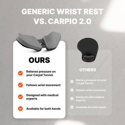 Carpio 2.0 - Right-Handed Truly Ergonomic Wrist Rest for Mouse, Carpal Tunnel Support, Pain Relief, Anti-Fatigue, Easy Glide, Sleek, Office, Computer, Laptop, Gaming - Large, Black