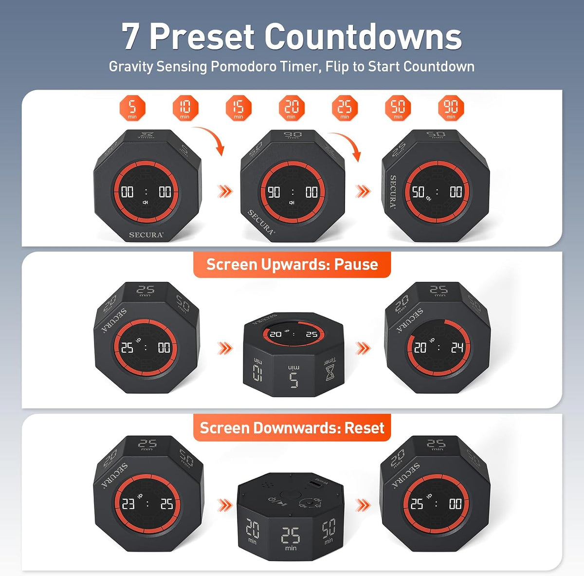 Pomodoro Timer with 5/10/15/20/25/50/90 Min Presets, 3 Level Volume