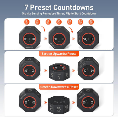 Pomodoro Timer with 5/10/15/20/25/50/90 Min Presets, 3 Level Volume