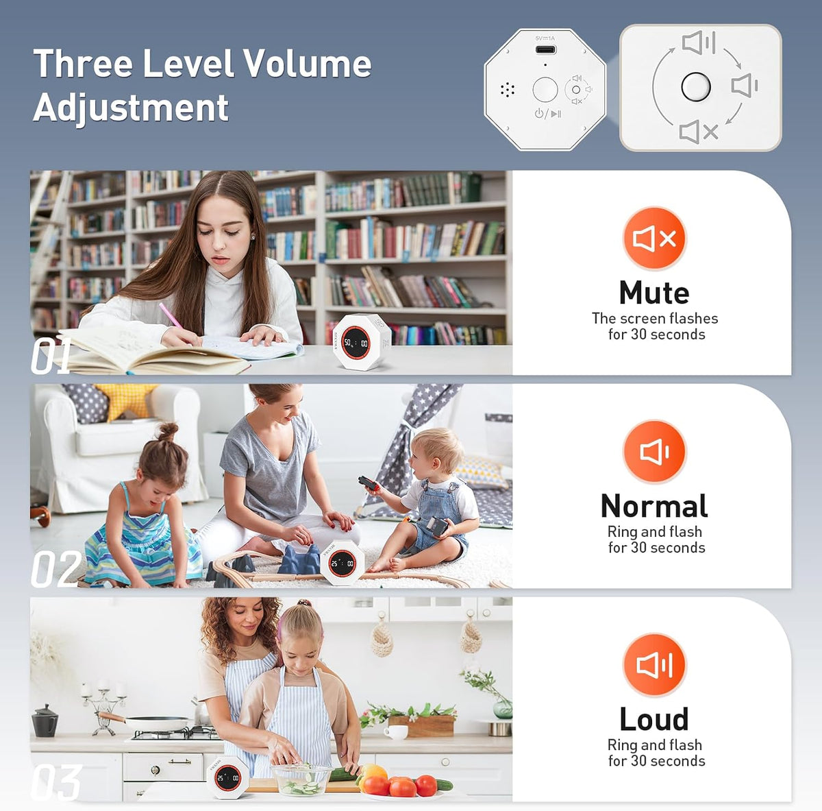 Pomodoro Timer with 5/10/15/20/25/50/90 Min Presets, 3 Level Volume