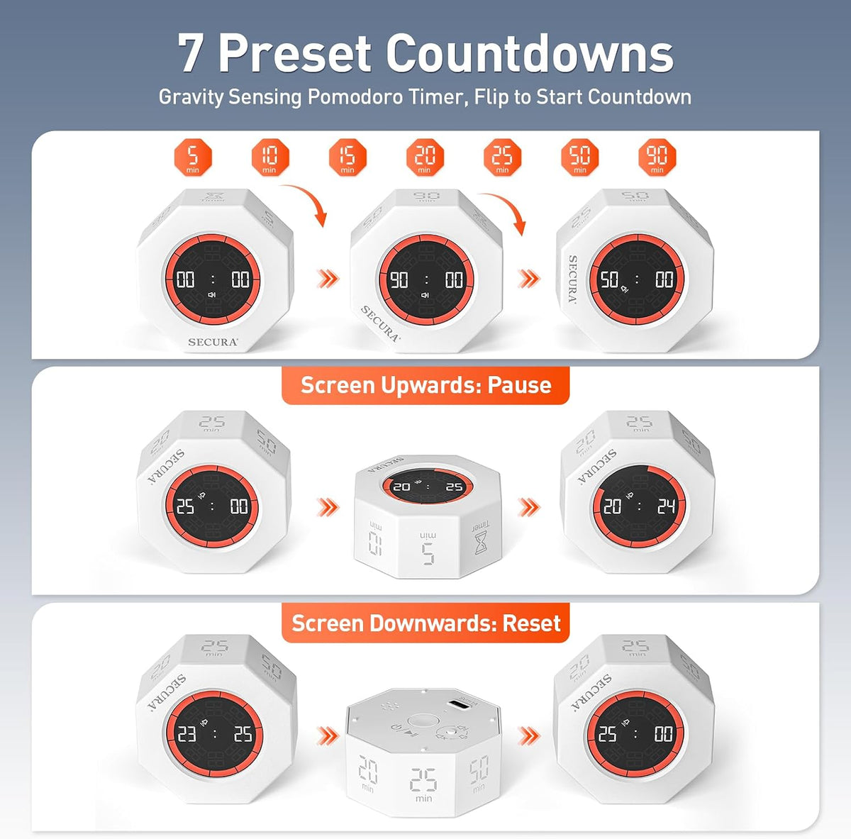Pomodoro Timer with 5/10/15/20/25/50/90 Min Presets, 3 Level Volume