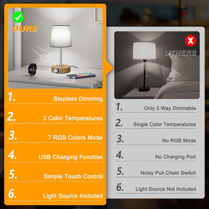Ascher Small Bedside Table lamp, RGB Color Changing Lamps, 3 Color Temperatures, Dimmable Nightstand Lamp with USB C+A Ports, Touch Desk Lamp for Bedroom Living Room, H11.4in(Flaxen Shade)