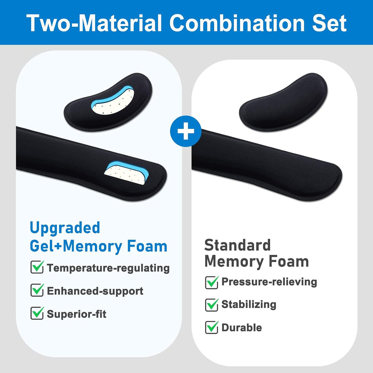 Leolee Elbow Rest Pads for Desk, Black Ergonomic Wrist Rest Arm Rest Pads | Memory Foam & Non-Slip Base, Armrest Cushion Support Pad Relieve Elbow and Wrist Pain for Computer, Office, 2 Packs