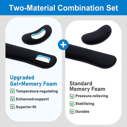 Leolee Elbow Rest Pads for Desk, Black Ergonomic Wrist Rest Arm Rest Pads | Memory Foam & Non-Slip Base, Armrest Cushion Support Pad Relieve Elbow and Wrist Pain for Computer, Office, 2 Packs