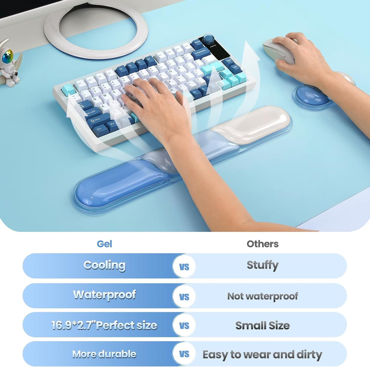 TECKNET Clear Gel Wrist Rest for Computer Keyboard, Ergonomic Gel Keyboard Wrist Rest Set for Typing Pain Relief, Comfortable Silicone Wrist Support Pad for Office/Computer/Laptop/Gaming, Blue