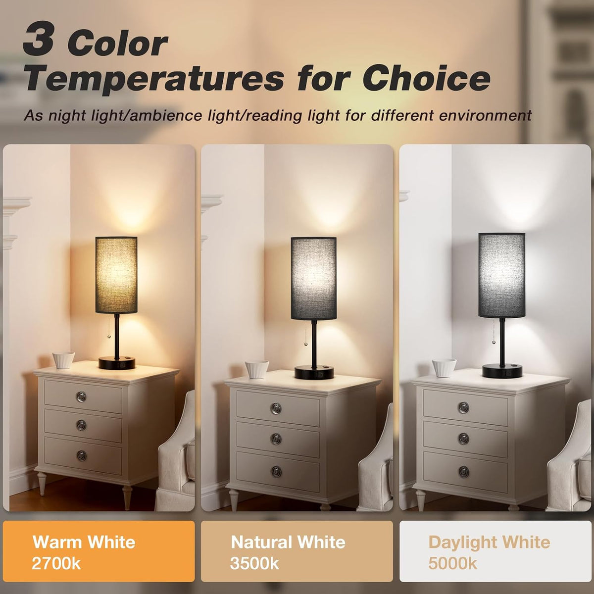 Dicoool Bedside Table Lamp for Bedroom - Small Desk Lamp with USB Ports