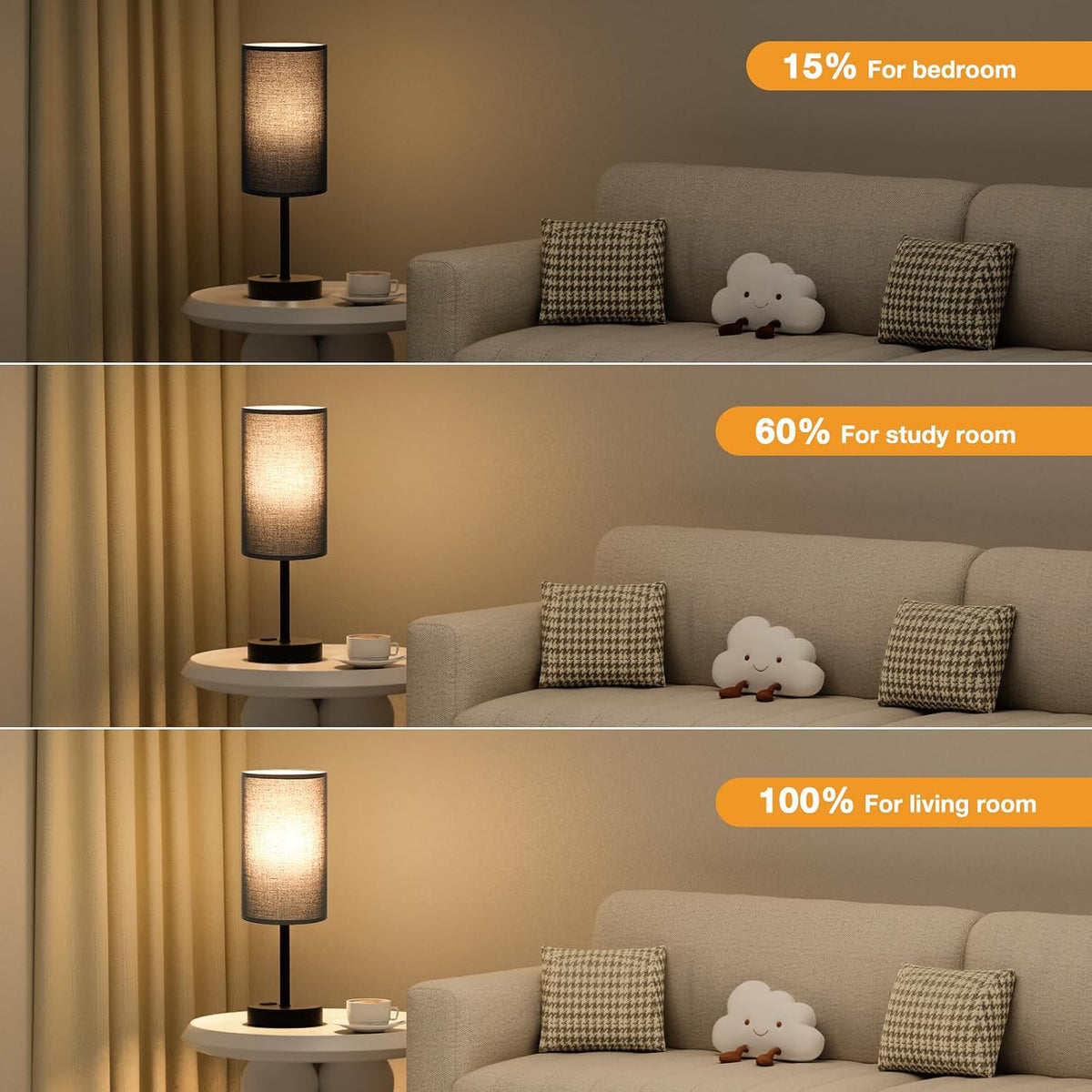 Fenmzee Bedside Table Lamp for Bedroom - Dimmable Touch, USB A+C, AC Outlet