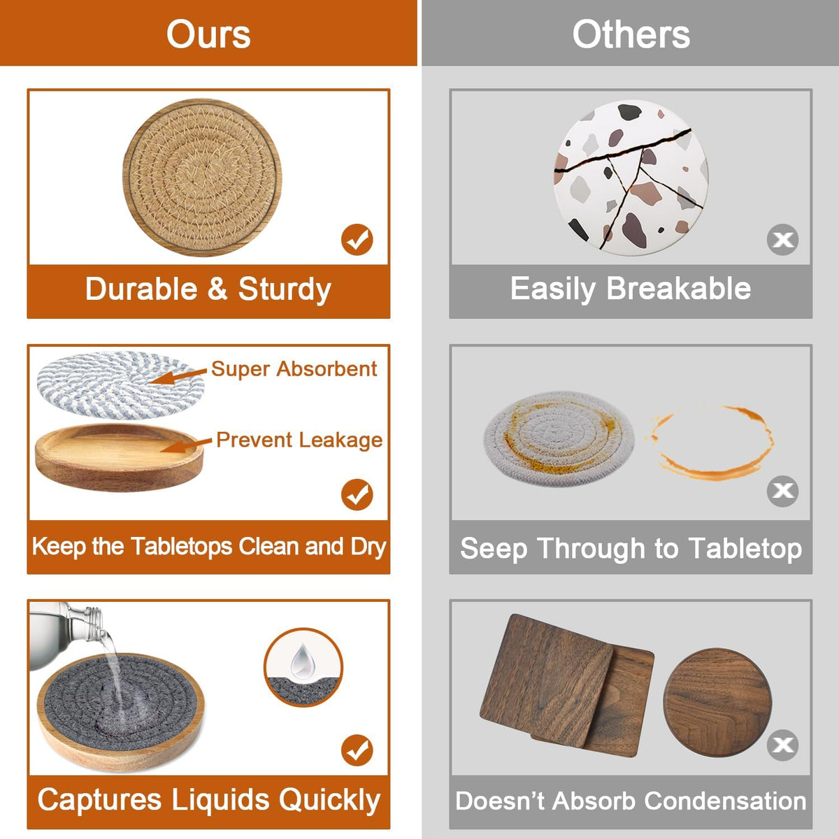 Wood Coasters for Drinks, Eykao Absorbent Coaster Sets of 5, Woven Drink Coasters for Coffee Table, Housewarming Gift for Farmhouse Home Decor,4 inches