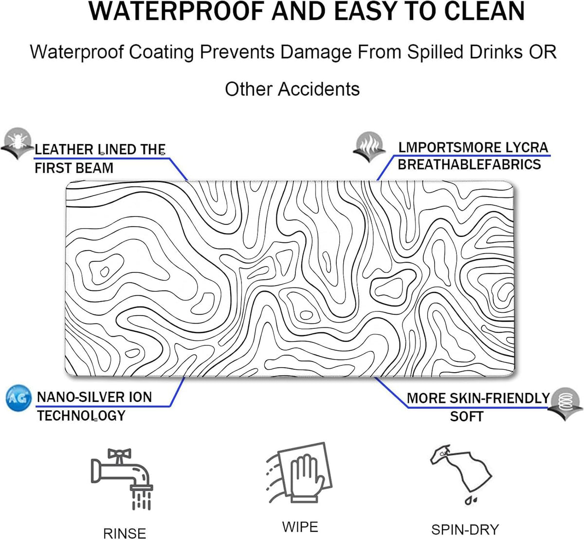 31.5" x 15.7" Waterproof Fabric Desk Pad, Rubber Anti-Slip Base, Stitched Edges No Curling, Fits Laptop Keyboard and Mouse, Smooth Office Mat Large Mouse Pad for Work Game, Black