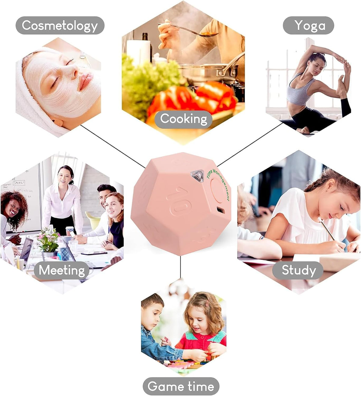 Mini 12 Sided Cube Timer, 11 Preset Times Pomodoro Timer for Enhanced Productivity. Ideal for ADHD Management, Workout, Study & Kitchen Cooking. Easy to Use（White）