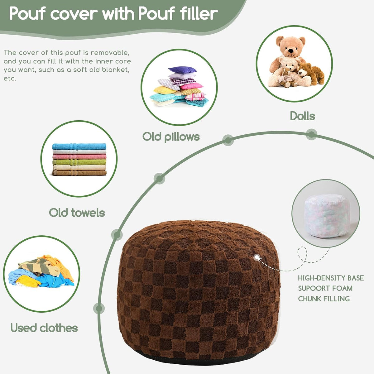 Round Stuffed Pouf Ottoman, Corduroy Poufs with Foam Chunk Filling, Furry and Fluffy Pouf Foot Stool Storage Ottoman, 20 X 15 Floor Poufs Foot Rest for Living Room, Dark Grey