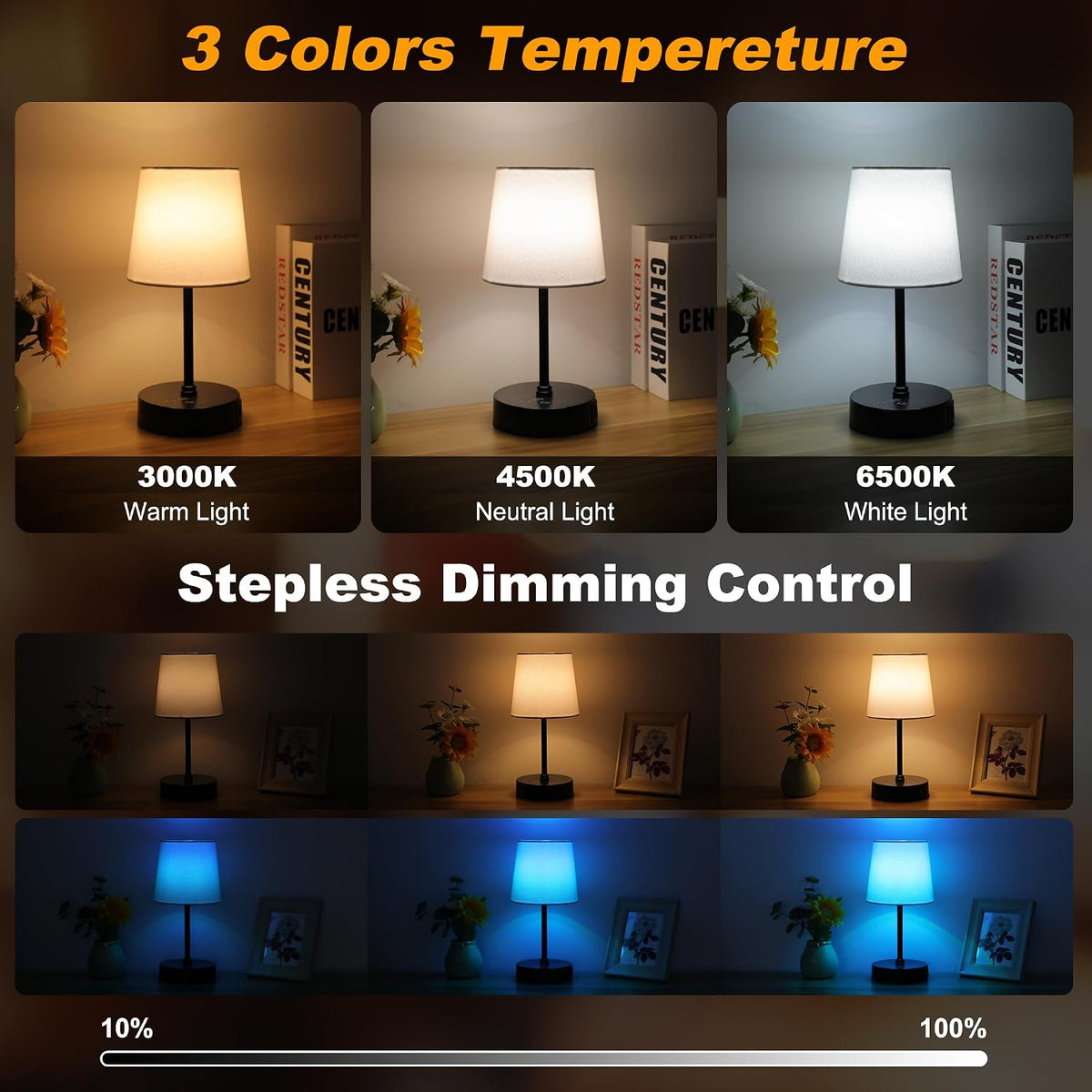 Ascher Small Bedside Table lamp, RGB Color Changing Lamps, 3 Color Temperatures, Dimmable Nightstand Lamp with USB C+A Ports, Touch Desk Lamp for Bedroom Living Room, H11.4in(Flaxen Shade)