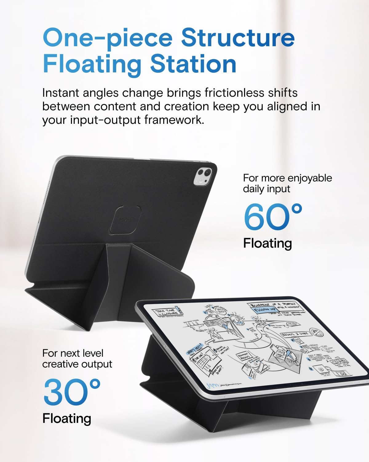 MOFT Dynamic Folio Tablet Stand for Desk Compatible with iPad mini A17 Pro 2024 & iPad mini 6th A15 2021, Slim Magnetic Tablet Holder Case with 20+ Viewing Angles, Beach White x Terracotta