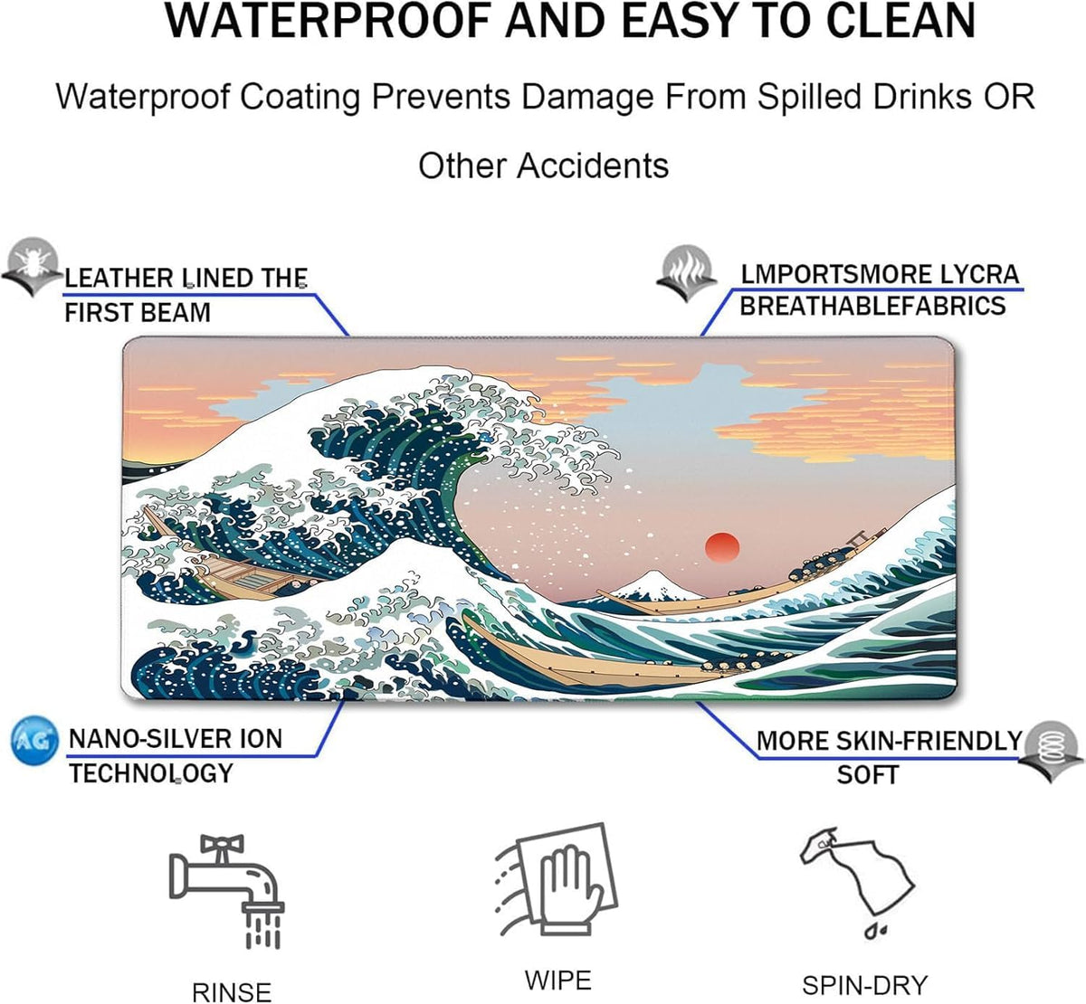 31.5" x 15.7" Waterproof Fabric Desk Pad, Rubber Anti-Slip Base, Stitched Edges No Curling, Fits Laptop Keyboard and Mouse, Smooth Office Mat Large Mouse Pad for Work Game, Black