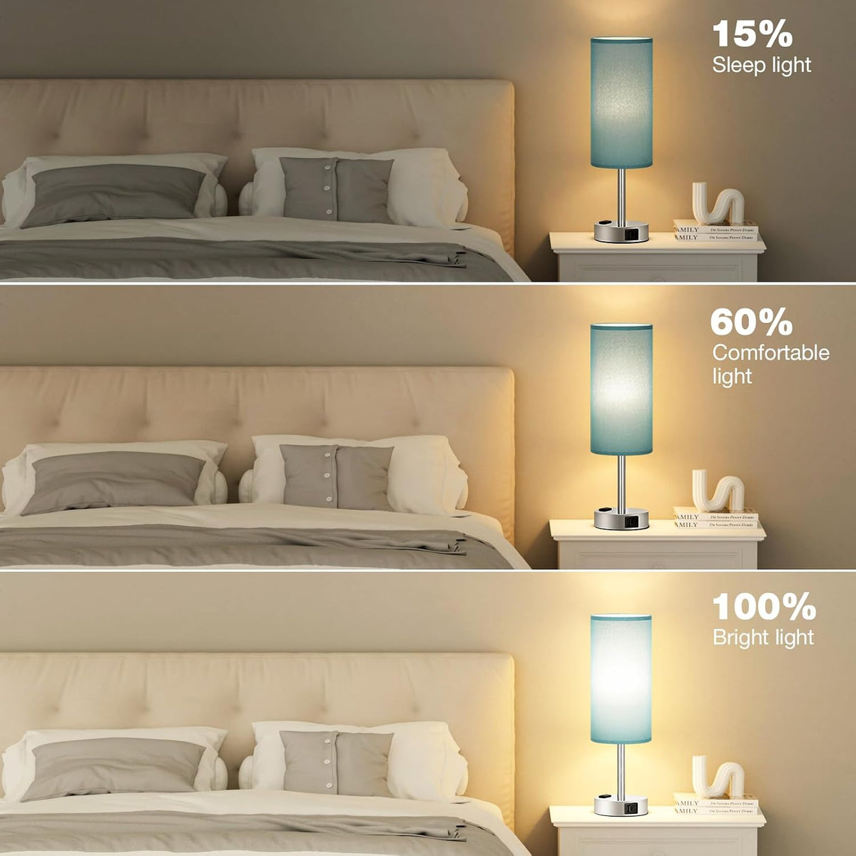 Fenmzee Bedside Table Lamp for Bedroom - Dimmable Touch, USB A+C, AC Outlet