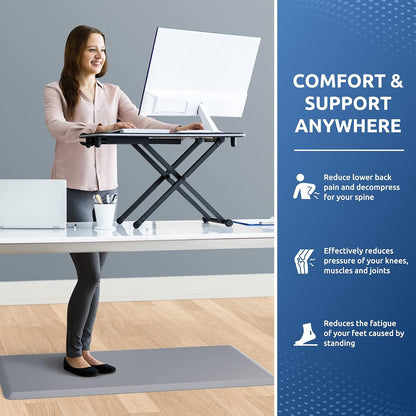 KitchenClouds Kitchen Mat Cushioned Anti Fatigue Rug 17.3"x28" Water Resistant, Non Slip, Standing and Comfort Desk/Floor Mats for House Sink Office (Black)