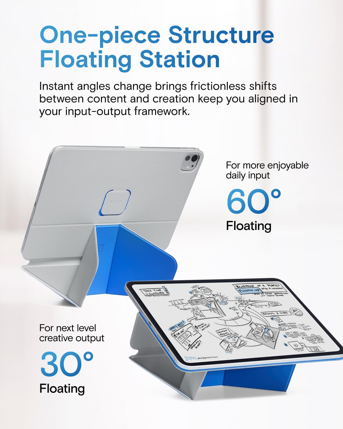 MOFT Dynamic Folio Tablet Stand for Desk Compatible with iPad mini A17 Pro 2024 & iPad mini 6th A15 2021, Slim Magnetic Tablet Holder Case with 20+ Viewing Angles, Beach White x Terracotta