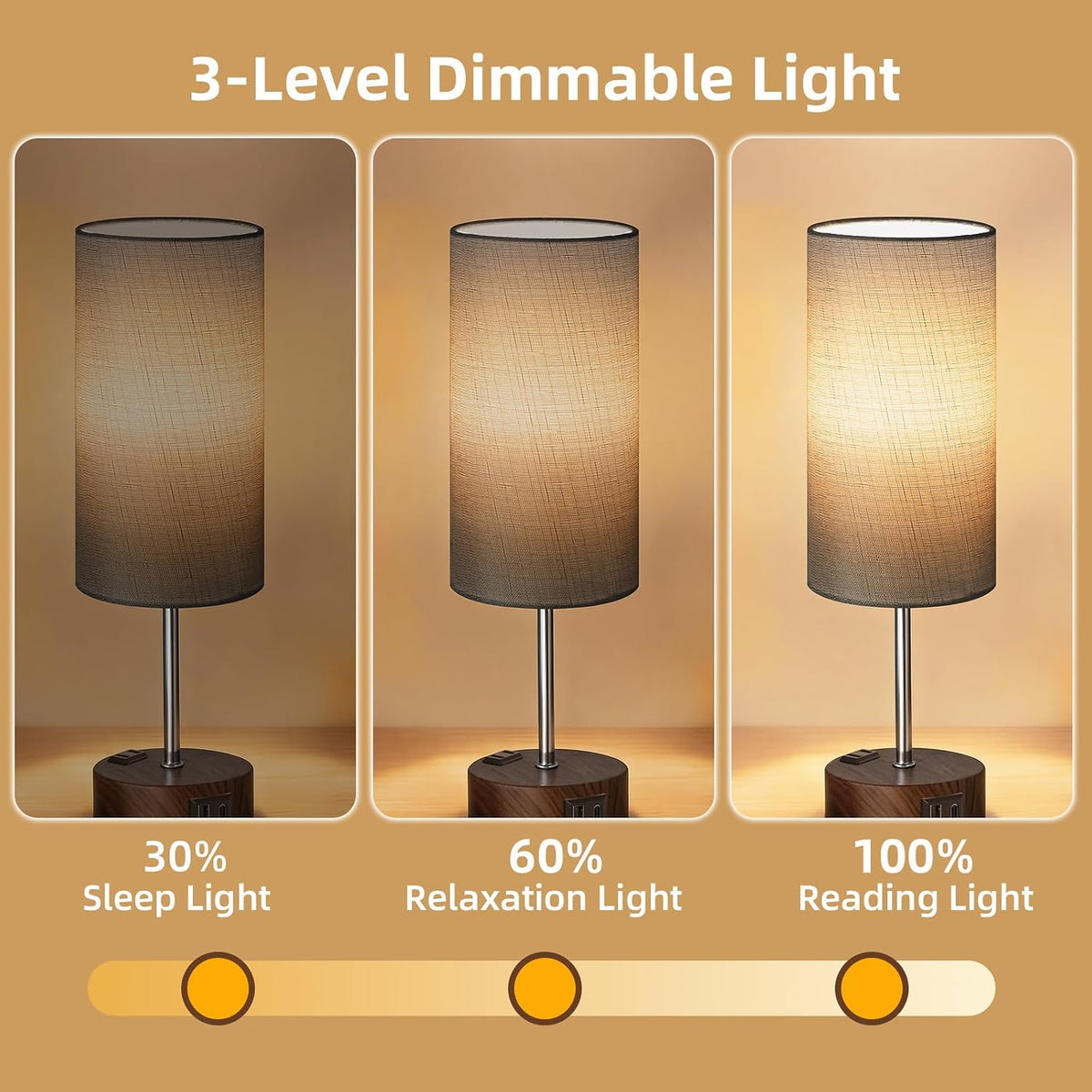 Table Lamp for Nightstand, High-Sensitivity Touch, 3-Level Dimmable Bedside Lamp with AC Outlet | USB | and USB-C, Ideal Night Stand Lamp for Bedroom, Reading, Living Room(Warm&Wooden)
