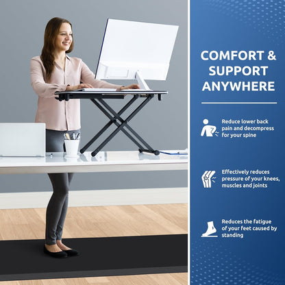 KitchenClouds Kitchen Mat Cushioned Anti Fatigue Rug 17.3"x28" Water Resistant, Non Slip, Standing and Comfort Desk/Floor Mats for House Sink Office (Black)