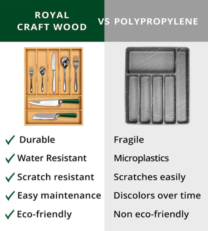 ROYAL CRAFT WOOD Luxury Bamboo Kitchen Drawer Organizer - Silverware Organizer, Utensil Holder & Cutlery Tray Drawer Dividers for Flatware (9 Slot, Natural)