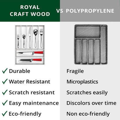 ROYAL CRAFT WOOD Luxury Bamboo Kitchen Drawer Organizer - Silverware Organizer, Utensil Holder & Cutlery Tray Drawer Dividers for Flatware (9 Slot, Natural)