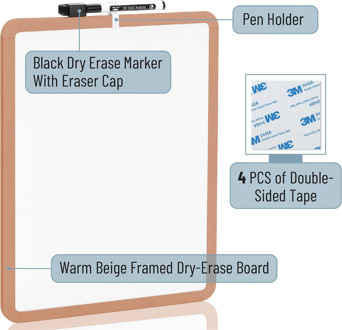 Dry Erase Board, 14” x 11”, White Frame