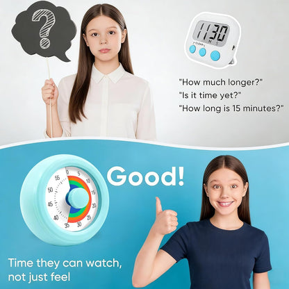 60 Minute Visual Timer with Silent Operation Visual Countdown Timer Rainbow Disk 60 Minute Countdown Timer Task Reminder Home and Kitchen Timer for Kids Desk, Office Meetings (White-Rainbow)