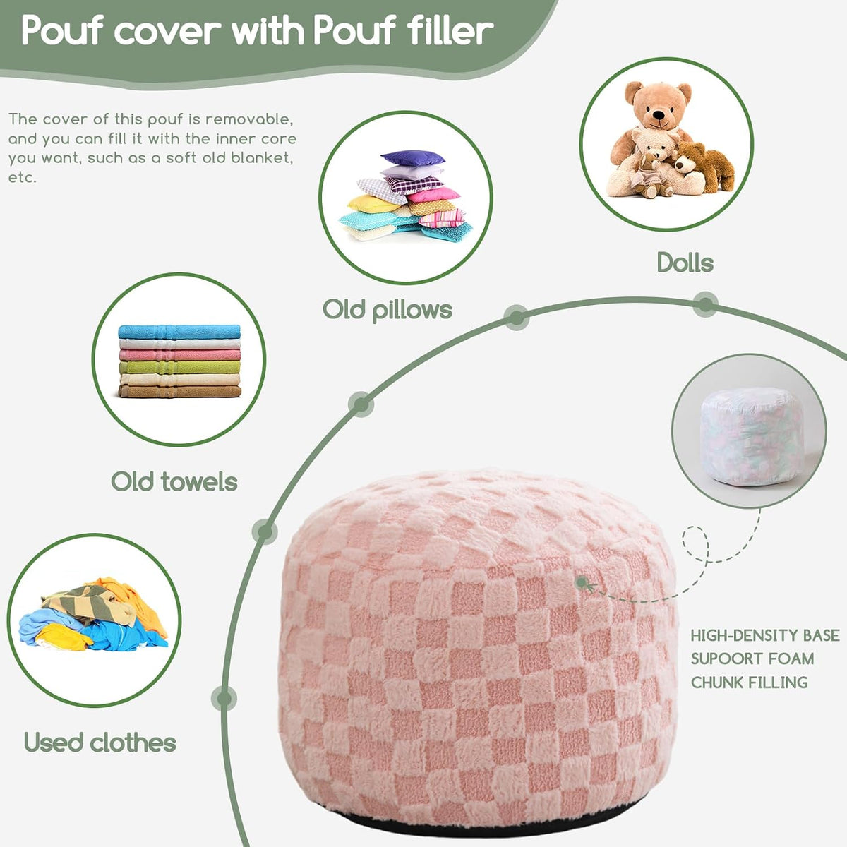 Round Stuffed Pouf Ottoman, Corduroy Poufs with Foam Chunk Filling, Furry and Fluffy Pouf Foot Stool Storage Ottoman, 20 X 15 Floor Poufs Foot Rest for Living Room, Dark Grey