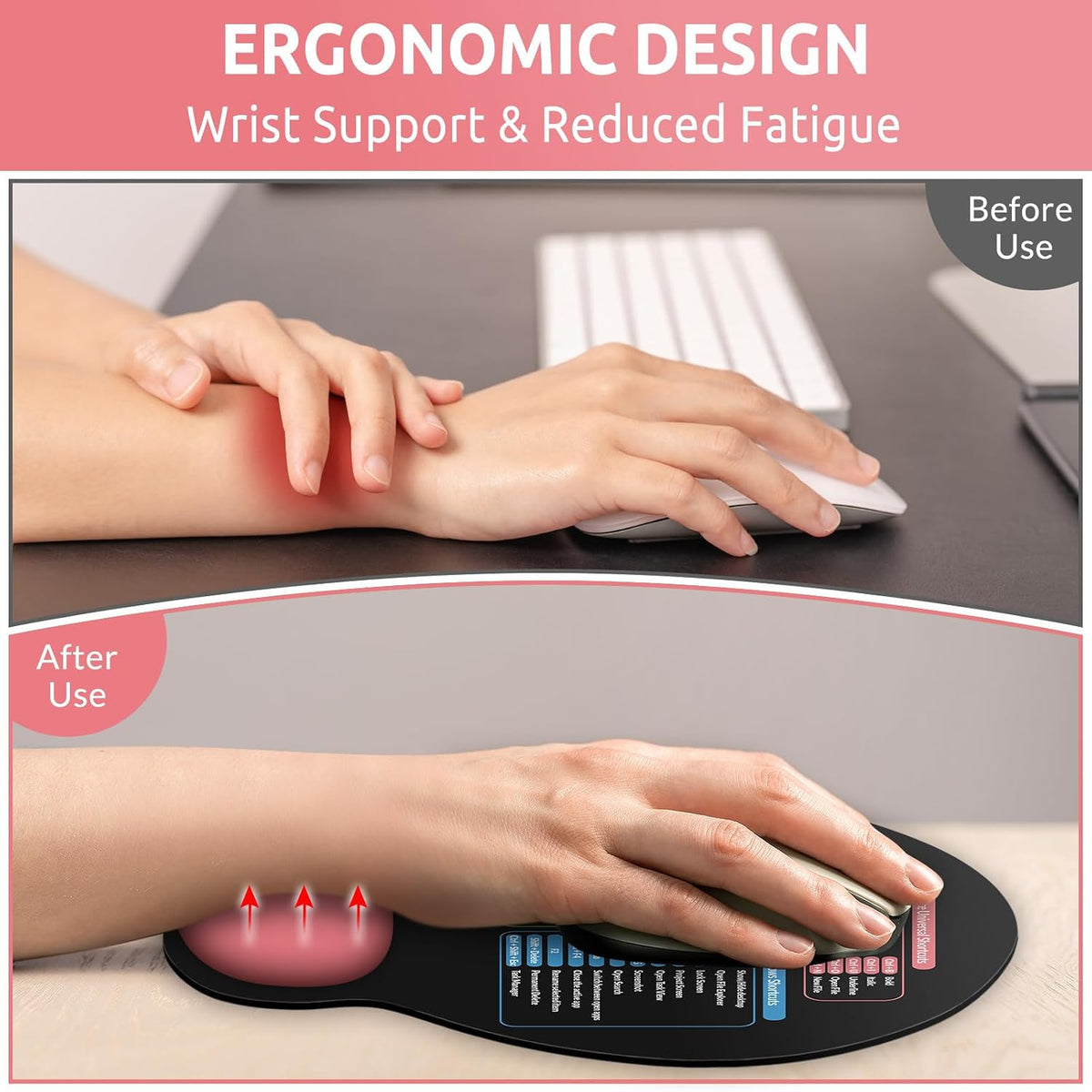 KONVINIT Ergonomic Mouse Pad with Wrist Rest, Small Mousepad with Non-Slip Rubber Base and Smooth Surface, Beach Mouse Pads for Desk, Office Desk Accessories