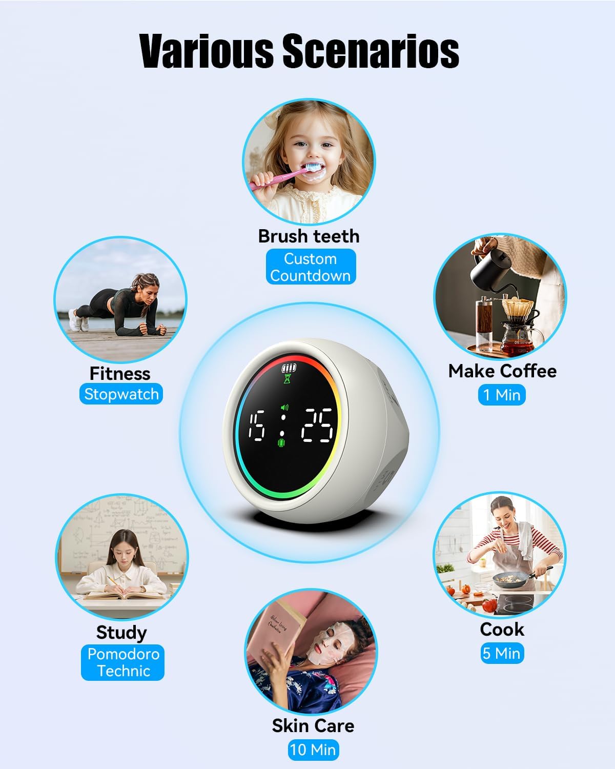 Pomodoro Timer Cube, Desk Timer for Productivity with 1, 5, 10 Min Preset Countdown, Stopwatch and Custom Countdown, for Kids, ADHD, Study, Work, Fitness, Cooking (White)
