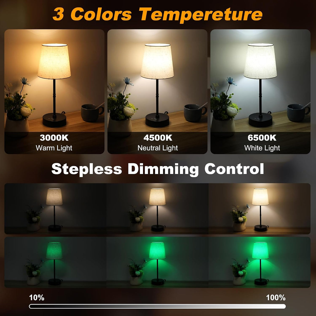 Ascher Small Bedside Table lamp, RGB Color Changing Lamps, 3 Color Temperatures, Dimmable Nightstand Lamp with USB C+A Ports, Touch Desk Lamp for Bedroom Living Room, H11.4in(Flaxen Shade)