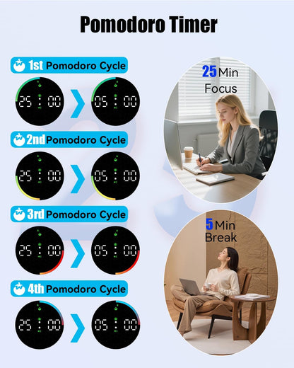Pomodoro Timer Cube, Desk Timer for Productivity with 1, 5, 10 Min Preset Countdown, Stopwatch and Custom Countdown, for Kids, ADHD, Study, Work, Fitness, Cooking (White)