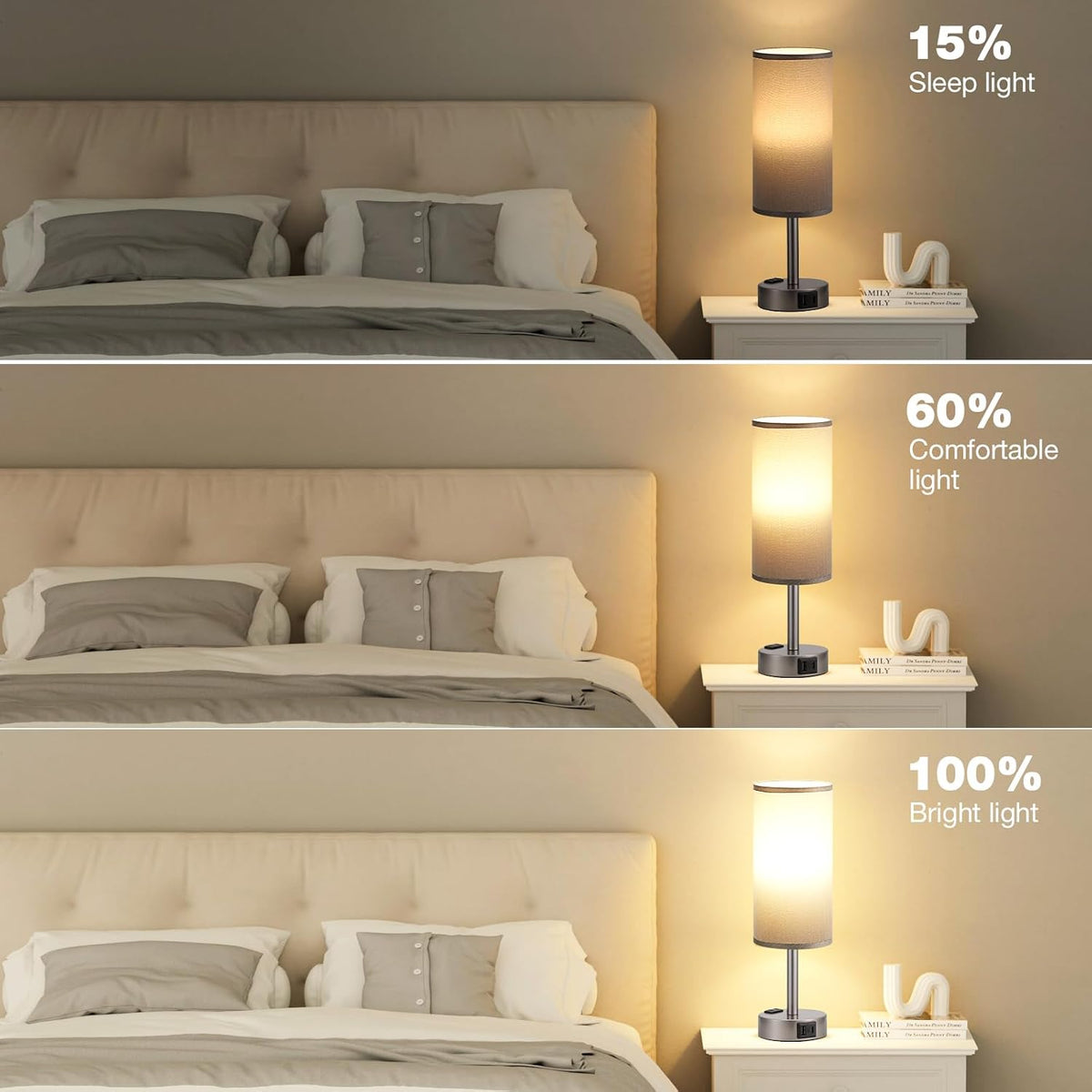 Fenmzee Bedside Table Lamp for Bedroom - Dimmable Touch, USB A+C, AC Outlet