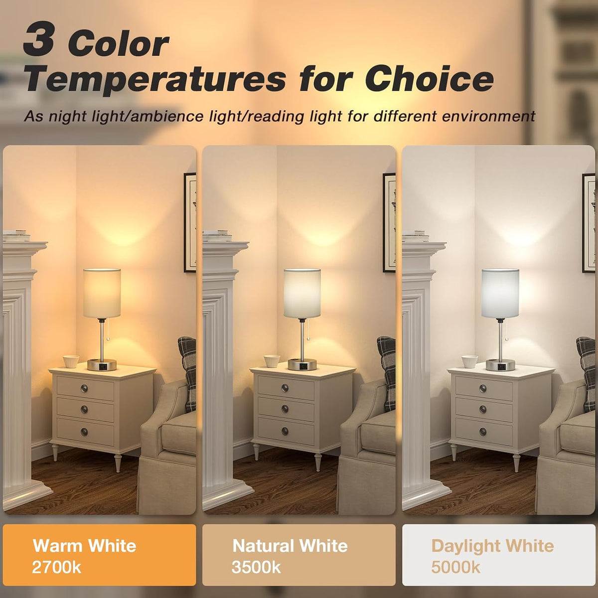 Dicoool Bedside Table Lamp for Bedroom - Small Desk Lamp with USB Ports