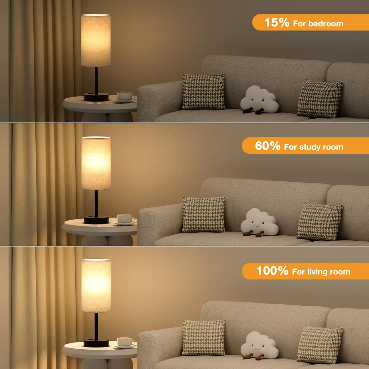 Fenmzee Bedside Table Lamp for Bedroom - Dimmable Touch, USB A+C, AC Outlet