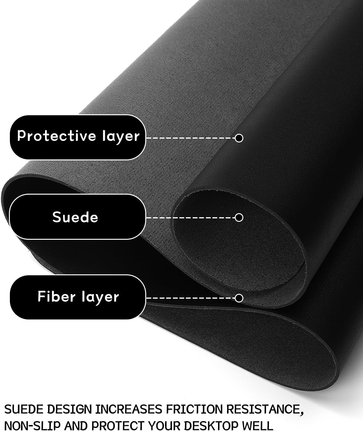 YSAGi Non-Slip Leather Desk Pad, Waterproof Laptop Computer Desk Keyboard Mat, Table Protector Blotter Mat, Large Mouse Pad for Office/Work/Home/Decor(Dark Brown, 31.5" x 15.7")