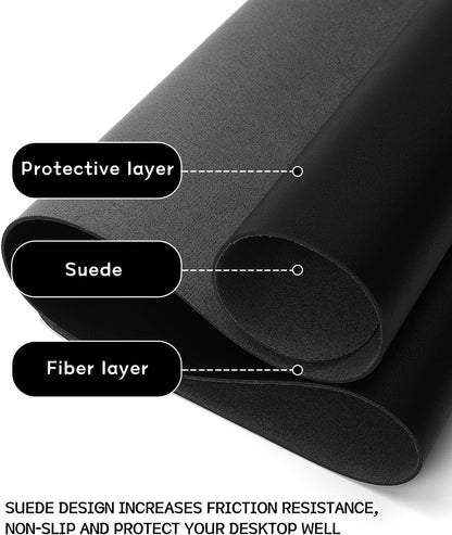 YSAGi Non-Slip Leather Desk Pad, Waterproof Laptop Computer Desk Keyboard Mat, Table Protector Blotter Mat, Large Mouse Pad for Office/Work/Home/Decor(Dark Brown, 31.5" x 15.7")