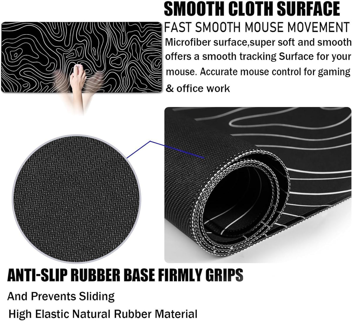 31.5" x 15.7" Waterproof Fabric Desk Pad, Rubber Anti-Slip Base, Stitched Edges No Curling, Fits Laptop Keyboard and Mouse, Smooth Office Mat Large Mouse Pad for Work Game, Black