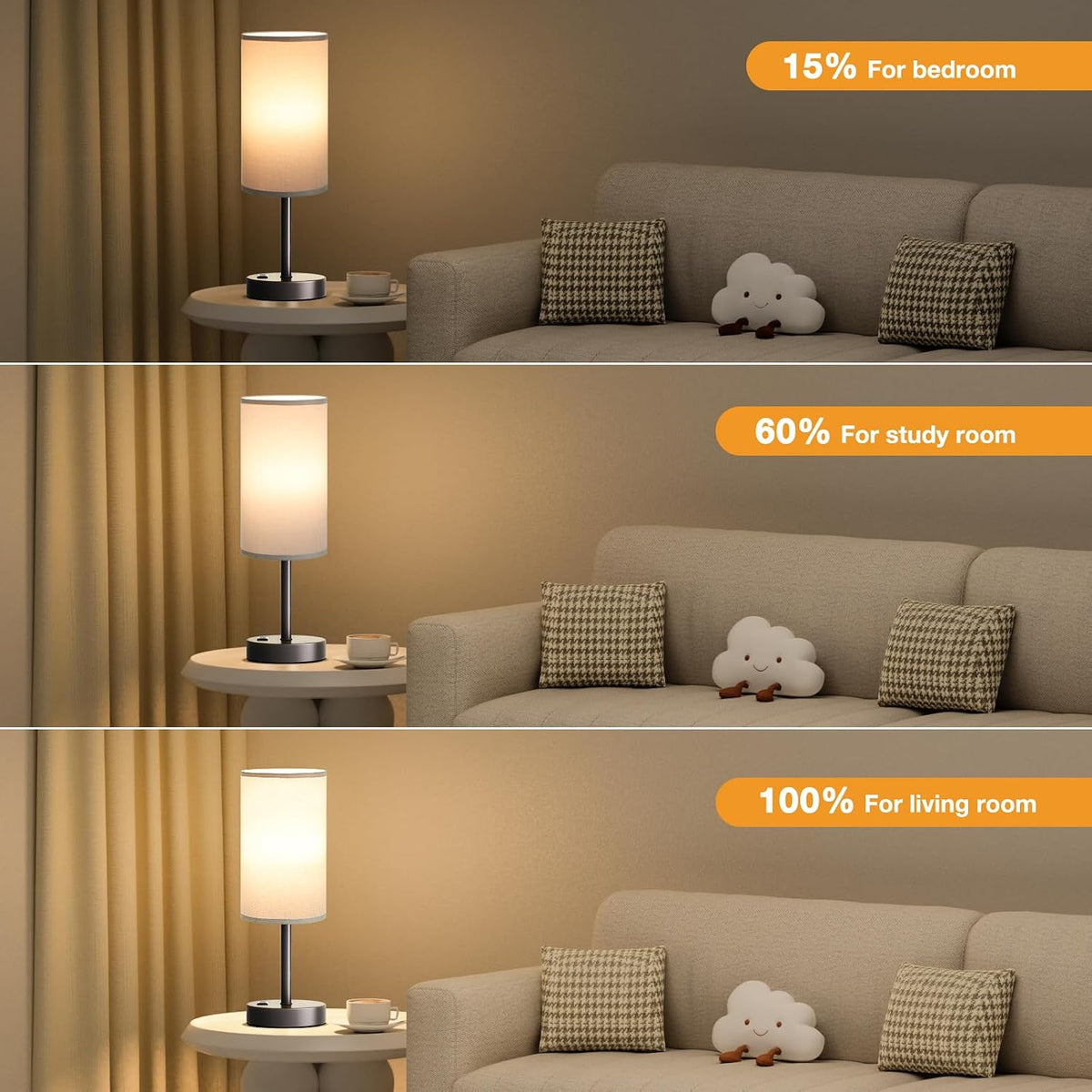 Fenmzee Bedside Table Lamp for Bedroom - Dimmable Touch, USB A+C, AC Outlet