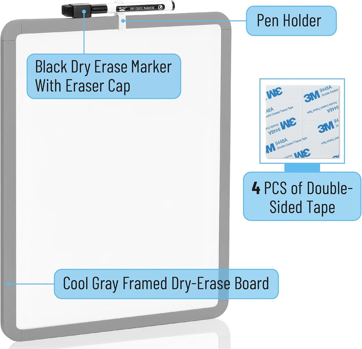 Dry Erase Board, 14” x 11”, White Frame