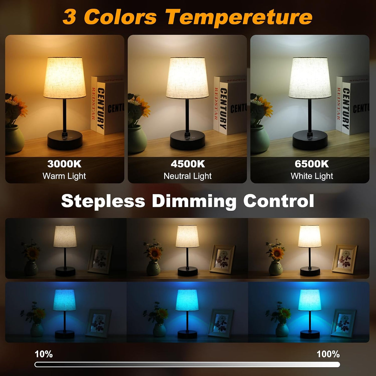Ascher Small Bedside Table lamp, RGB Color Changing Lamps, 3 Color Temperatures, Dimmable Nightstand Lamp with USB C+A Ports, Touch Desk Lamp for Bedroom Living Room, H11.4in(Flaxen Shade)