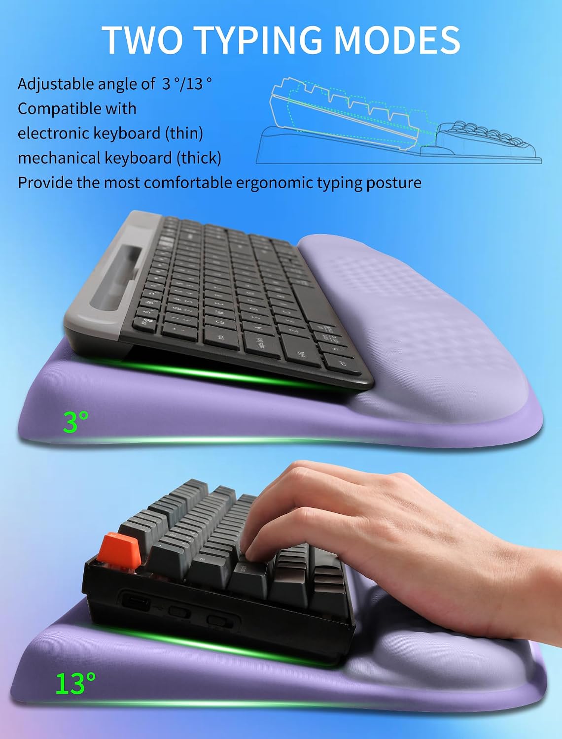 Ergonomic Wave Wrist Rest with Keyboard Stand, Cushioned Palm Rest, Comfortable Integrated Memory Foam for Natural Typing and Relieve Wrist Pain, Dark Night Black